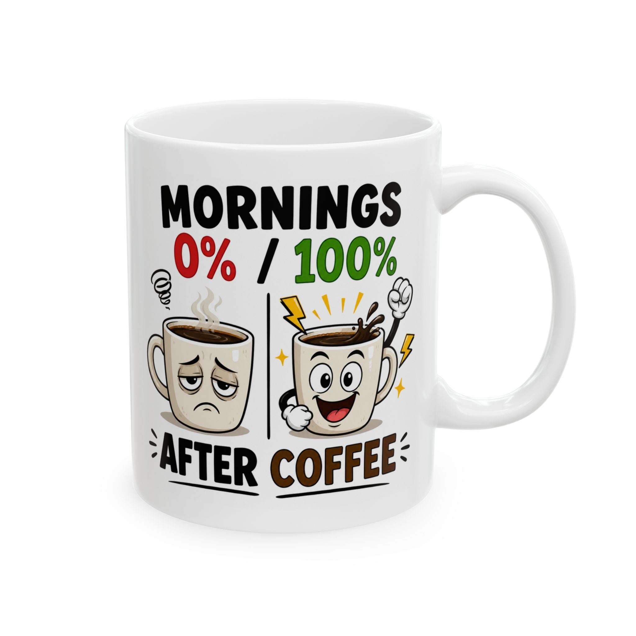 Mornings 0% Coffee 100% Mug – Funny Coffee Cup
